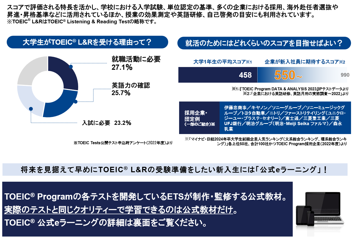 2026】合格の皆様へ 新学期教材のご案内｜高崎経済大学生活協同組合